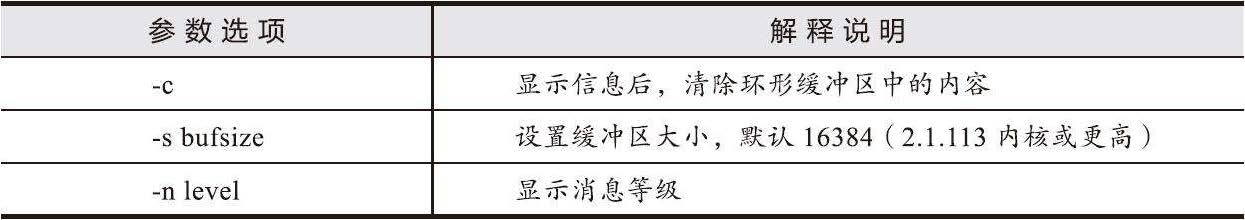 跟老男孩学Linux运维 核心系统命令实战